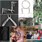 Titan Tactical Survival Kit